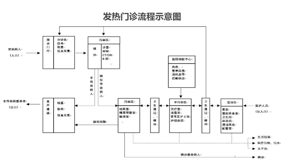 企业微信截图_20201112143241.jpg