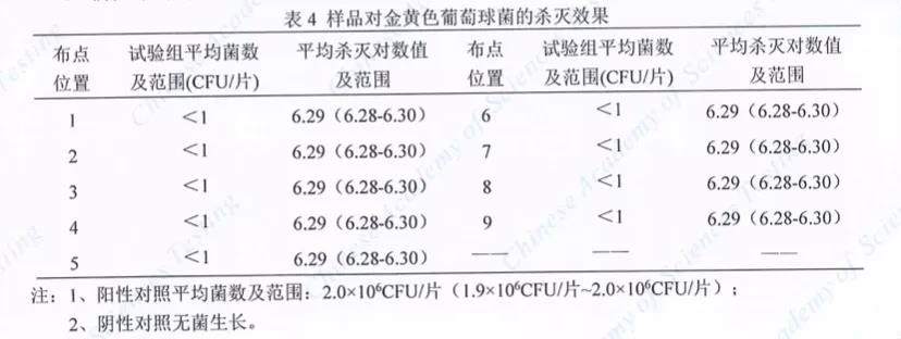 消毒机器人